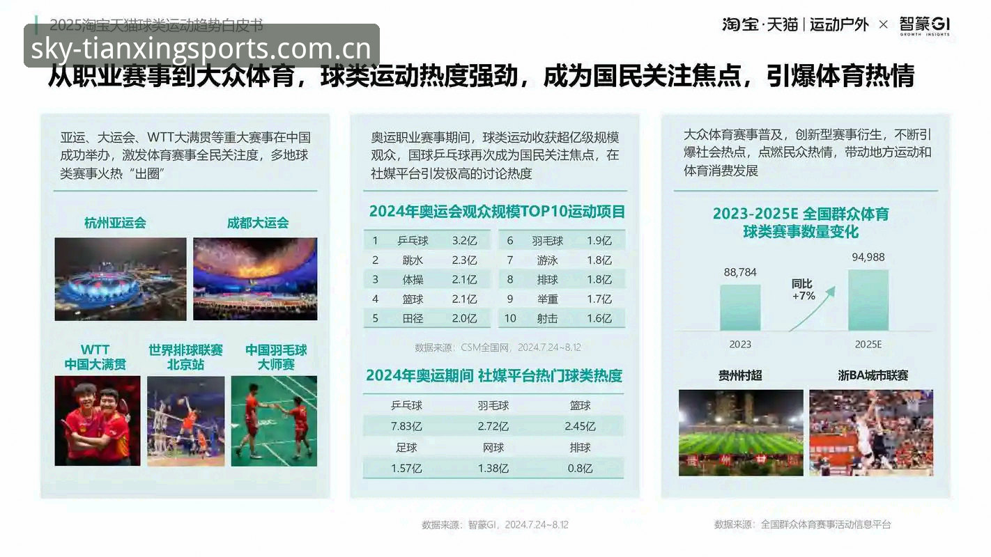 天行体育赛事资讯全面升级：从观赛体验到行业趋势的深度解析